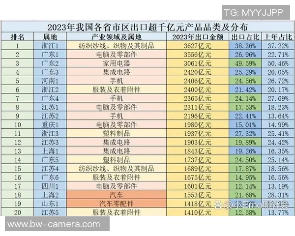 陆丰足球球星最新阵容名单发布展现强大实力与潜力