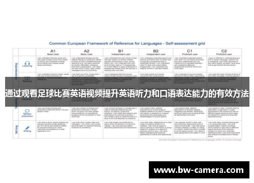 通过观看足球比赛英语视频提升英语听力和口语表达能力的有效方法